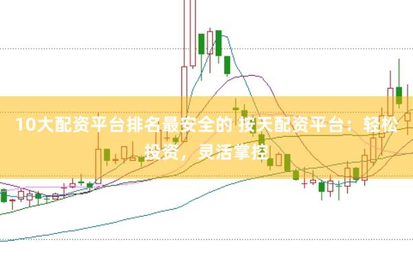 10大配资平台排名最安全的 按天配资平台：轻松投资，灵活掌控