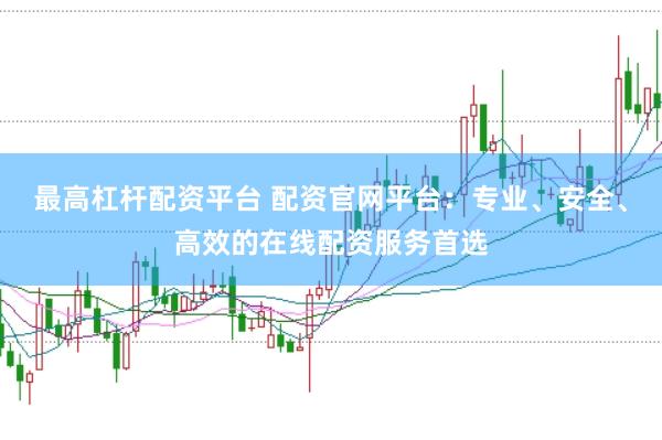 最高杠杆配资平台 配资官网平台：专业、安全、高效的在线配资服务首选