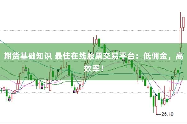 期货基础知识 最佳在线股票交易平台：低佣金，高效率！