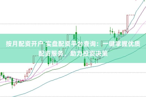 按月配资开户 实盘配资平台查询：一键掌握优质配资服务，助力投资决策