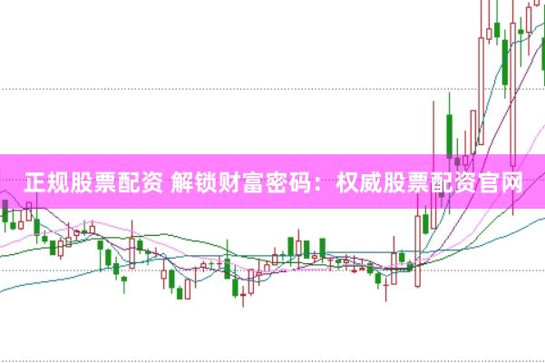 正规股票配资 解锁财富密码：权威股票配资官网