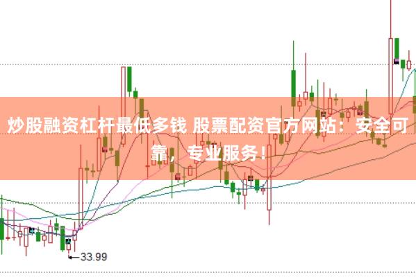 炒股融资杠杆最低多钱 股票配资官方网站：安全可靠，专业服务！