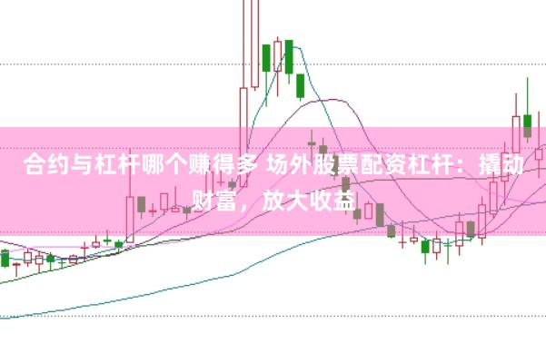 合约与杠杆哪个赚得多 场外股票配资杠杆：撬动财富，放大收益