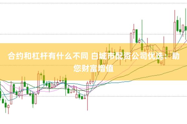 合约和杠杆有什么不同 白城市配资公司优选：助您财富增值