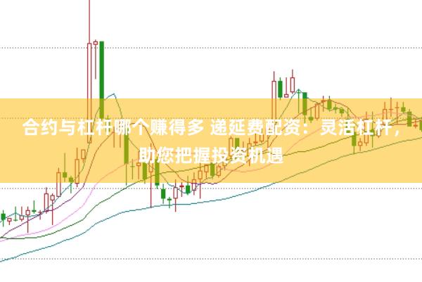 合约与杠杆哪个赚得多 递延费配资：灵活杠杆，助您把握投资机遇