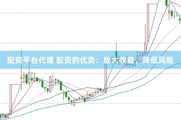 配资平台代理 配资的优势：放大收益，降低风险