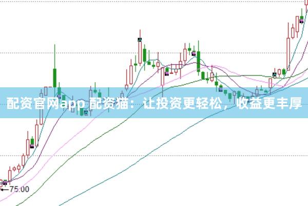 配资官网app 配资猫：让投资更轻松，收益更丰厚