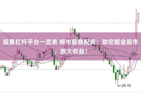股票杠杆平台一览表 柳市股票配资：助您掘金股市，放大收益！