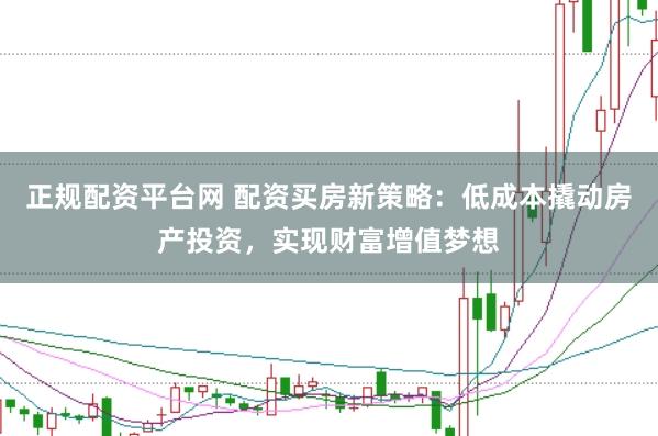 正规配资平台网 配资买房新策略：低成本撬动房产投资，实现财富增值梦想