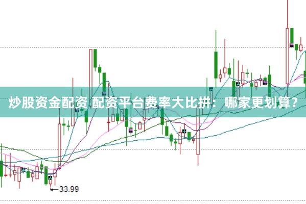 炒股资金配资 配资平台费率大比拼：哪家更划算？