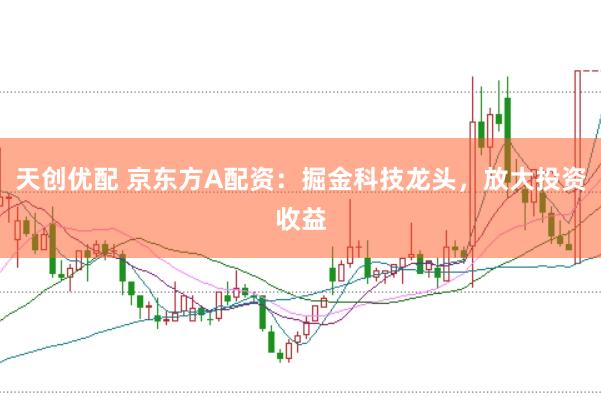天创优配 京东方A配资：掘金科技龙头，放大投资收益