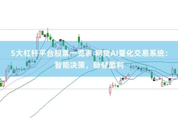 5大杠杆平台股票一览表 期货AI量化交易系统：智能决策，稳健盈利