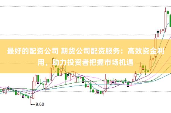 最好的配资公司 期货公司配资服务：高效资金利用，助力投资者把握市场机遇