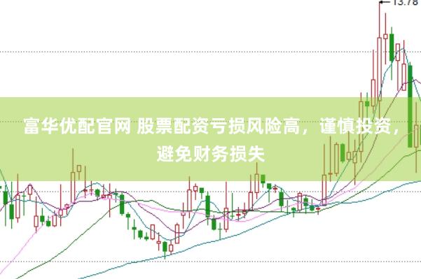 富华优配官网 股票配资亏损风险高，谨慎投资，避免财务损失
