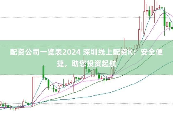 配资公司一览表2024 深圳线上配资K：安全便捷，助您投资起航