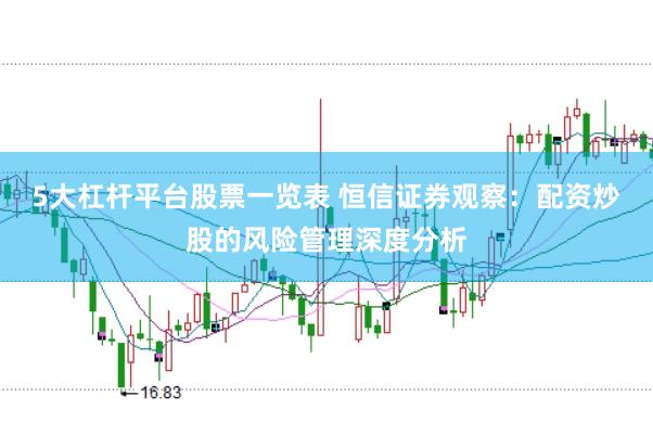 5大杠杆平台股票一览表 恒信证券观察:配资炒股的风险管理深度分析