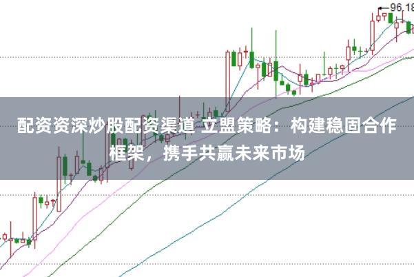 配资资深炒股配资渠道 立盟策略:构建稳固合作框架,携手共赢未来市场