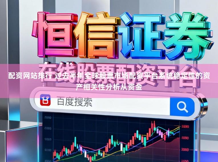 配资网站排行 过去半年全球股票市场配资平台系统稳定性的资产相关性分析从资金